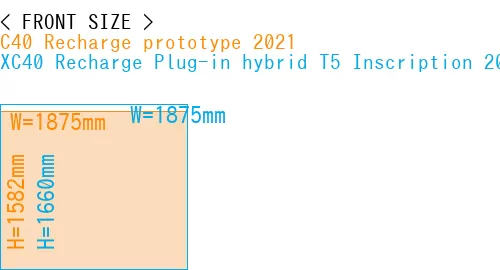 #C40 Recharge prototype 2021 + XC40 Recharge Plug-in hybrid T5 Inscription 2018-
